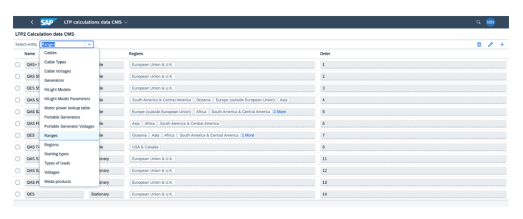 LTP calculations data CMS